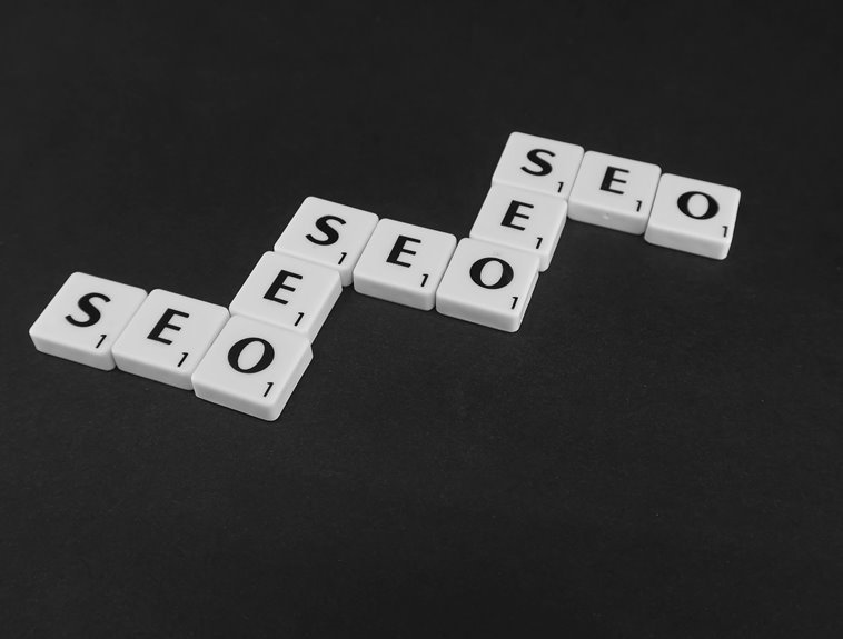 effective online visibility strategy