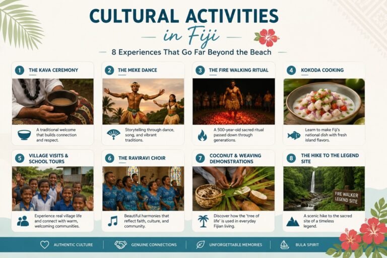 Cultural Activities in Fiji: 8 Experiences That Go Far Beyond the Beac